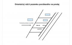 V Župčanoch stavebn&yacute; pozemok o v&yacute;mere 945 m2 na predaj